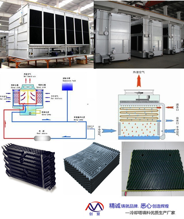 【廠家直銷涼水塔填料|冷卻塔吸塑填料|良機(jī)方塔填料|菱電水塔填料】?jī)r(jià)格,廠家,圖片,淋水裝置,廣州創(chuàng)盟冷卻塔配件-
